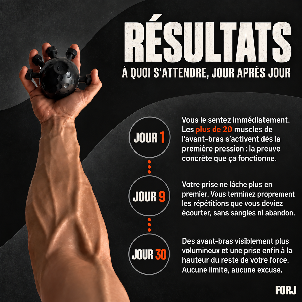 ForjGrip – 1 boule